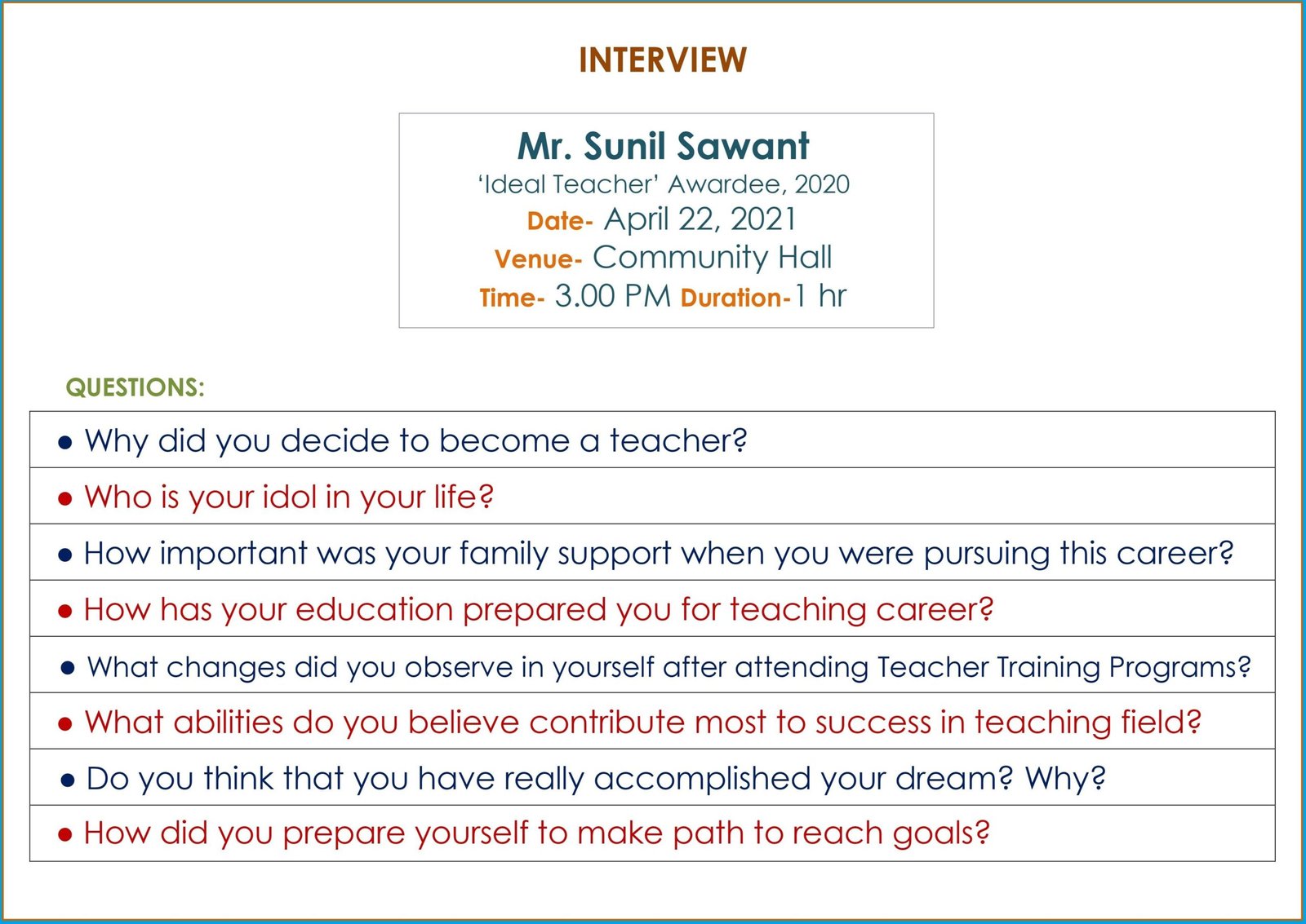 Interview of Ideal Teacher