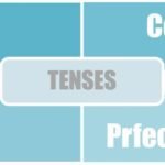 Four forms of Tenses