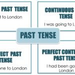 SIMPLE PAST TENSE