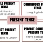 SIMPLE PRESENT TENSE