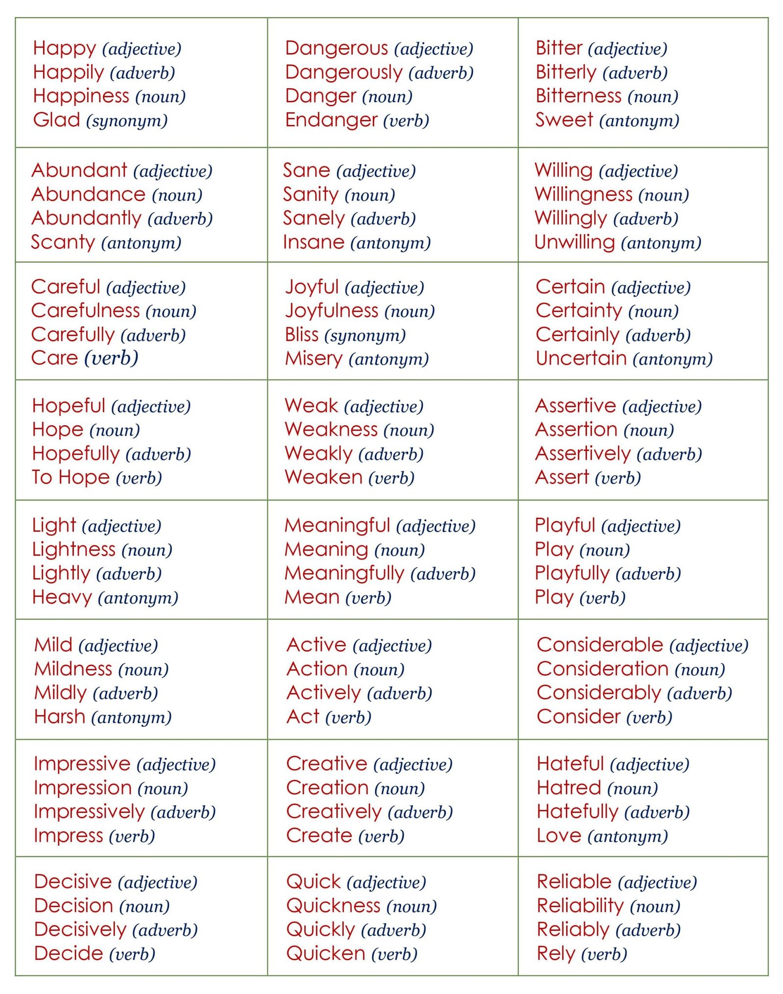 VOCABULARY WORD-BUILDING