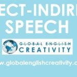 Direct-Indirect Speech=Globalenglishcreativity.com