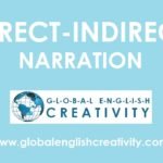 Direct-Indirect Speech=Globalenglishcreativity.com