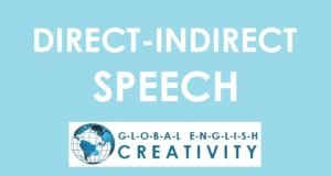 Direct-Indirect Speech=Globalenglishcreativity.com