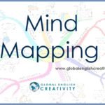 MIND-MAPPING