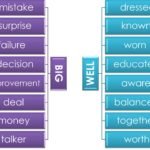 collocations_4