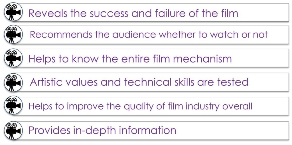 film-review-global-english-creativity