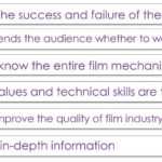 Importance of film review