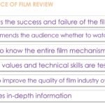 Importance of film review