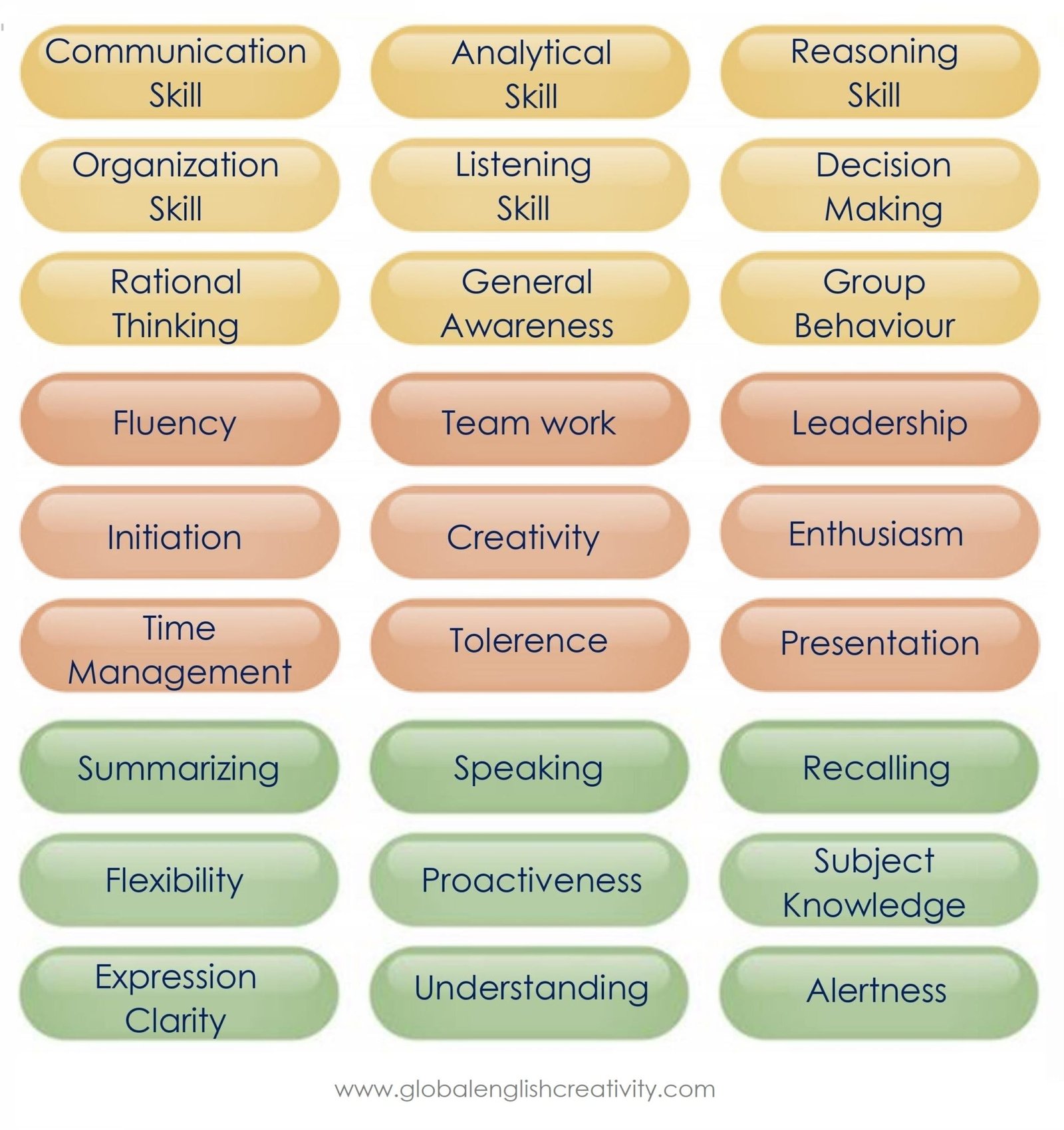 Skills Required For Group Discussion 2 1929x2048 