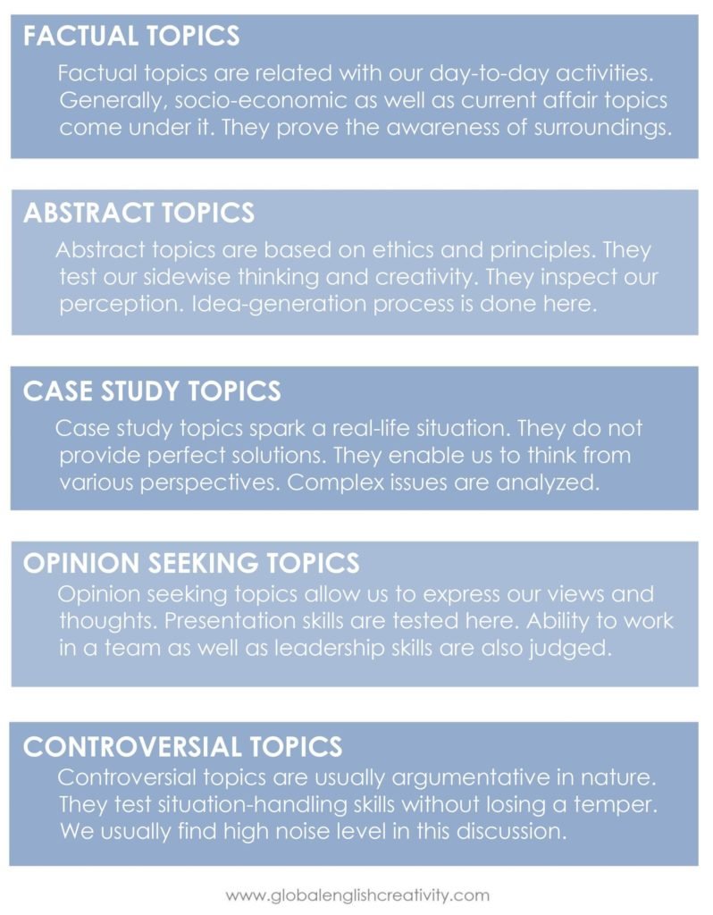 Group Discussion: Advantages, Types, Skills & Examples - Global ENGLISH ...