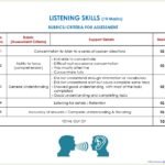 ORAL TEST-NEW FORMAT WITH BLANK MARK-LIST_1