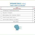 ORAL TEST-NEW FORMAT WITH BLANK MARK-LIST PDF_2