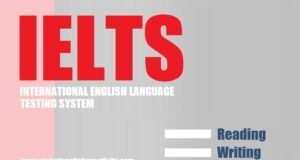 What is IELTS- International English Language Testing System