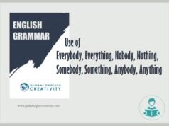 English Grammar- Use of Everybody, Everything, Nobody, Nothing, Somebody, Something, Anybody, Anything